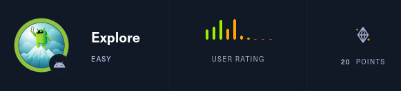 Explore Box - WalkThrough
