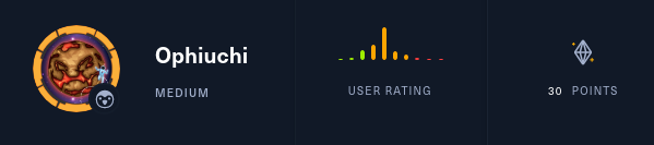 Ophiuchi Box - WalkThrough