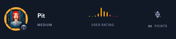 Pit Box - WalkThrough